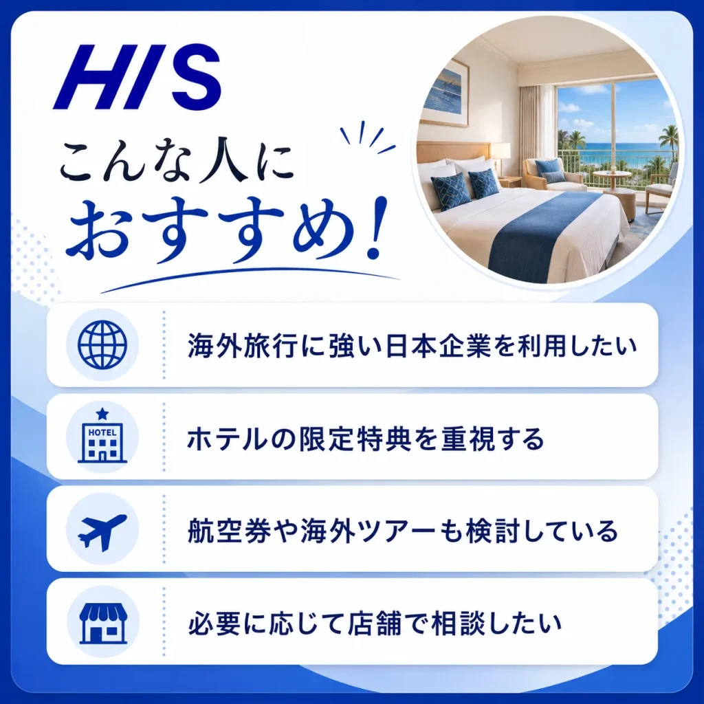 HIS　おすすめな人