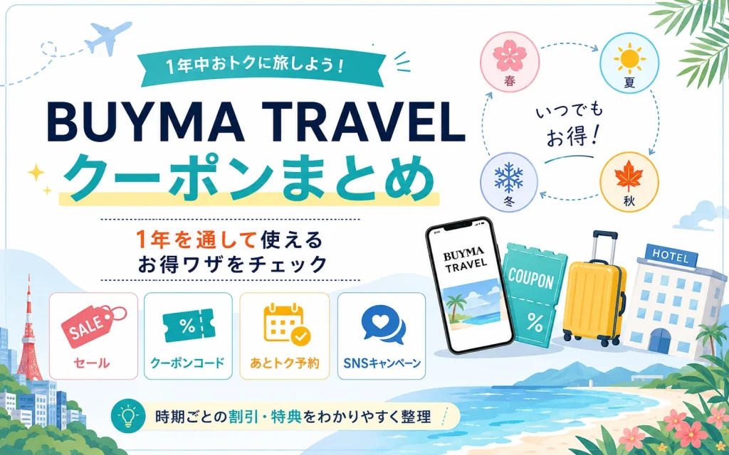 BUYMA TRAVEL クーポン　最新キャンペーン情報まとめ