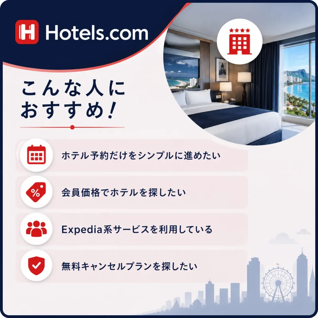 ホテルズドットコム