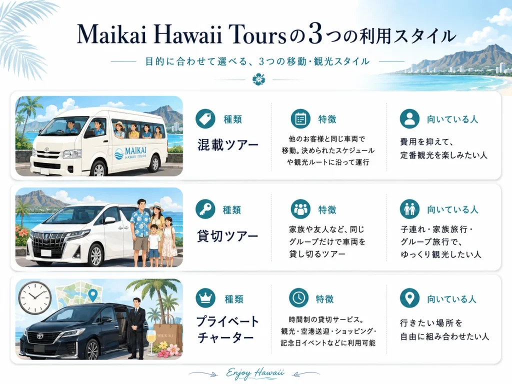 Maikai Hawaii Tours 特長