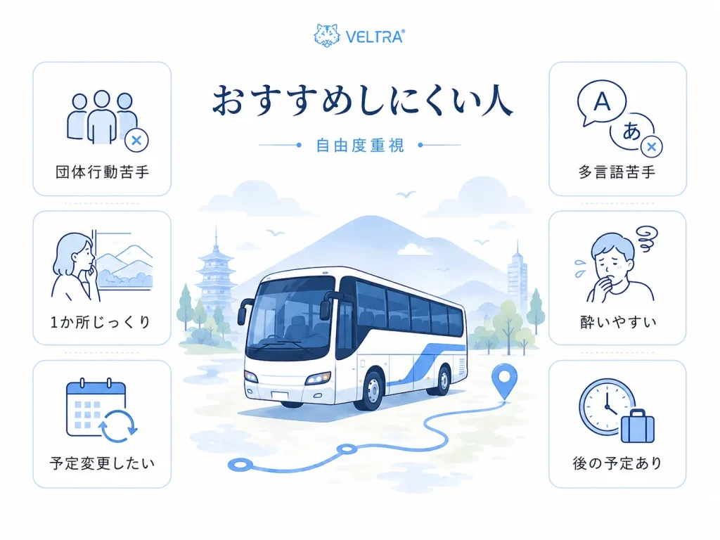 ベルトラ　バスツアー　おすすめしない
