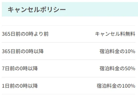 TABILMO　キャンセル