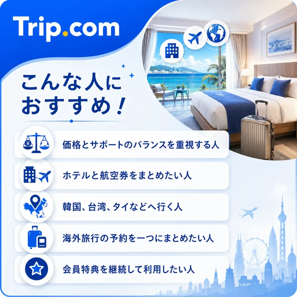 trip.com　おすすめな人