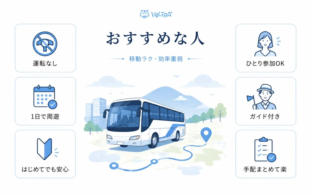 ベルトラ　バスツアーおすすめな人